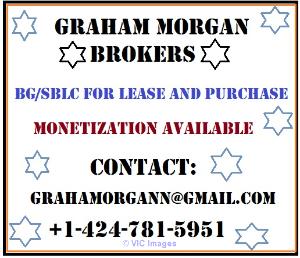 Bank Instruments Available.