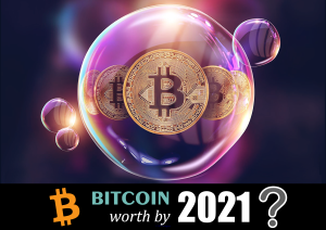 How Will Future Bitcoin Price| Crypto News