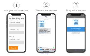 Free Mobile App For Business Reviews | Get More Reviews - Zurvia App