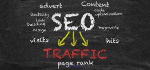 Hire Best SEO Company in London, ON