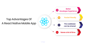 Choose React Native To Create A Strong Foundation For Your Business