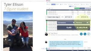 6 Figure per Month Work From Anywhere of the World