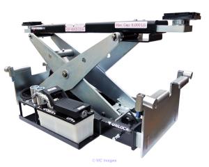 Stan Design: Scorpion Rolling Pit service Jacks in Canada