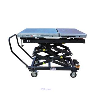 Stan Design| Get the Best Engine & Transmission Hydraulic Lift Table