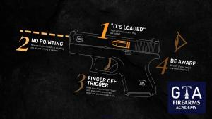 Learn PAL Courses in Toronto - GTA Firearms Academy
