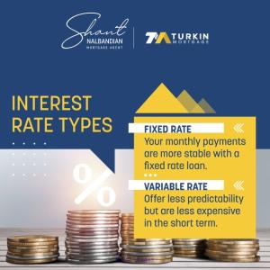 Confused About Fixed or Variable Mortgage Rates | 1st Mortgage | Refin