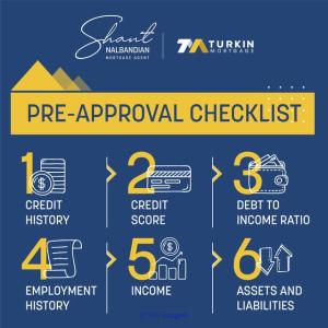 Considered This Before You Apply For A Mortgage