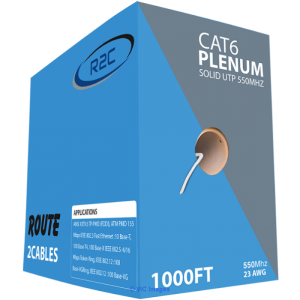 Types Cat6 Plenum Cables mostly used