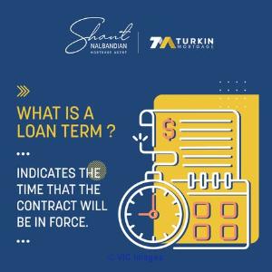 Consider Loan Term Flexibility And Consolidate Your Debts