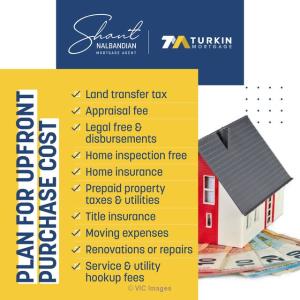 Plan For Upfront Purchase Cost | SN Mortgage