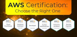 AWS Certified Solution Architect - Elevate Your AWS Skills