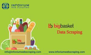 Bigabasket data scraping  Infovium
