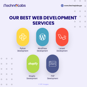 Web Development Company - iTechnolabs Inc