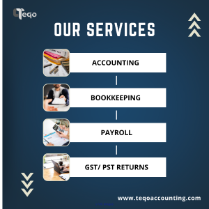 Accounting Services in Surrey - Teqo Accounting