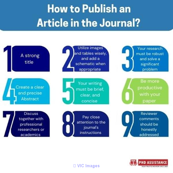 How to Publish an Article in the Journal PhD Assistance
