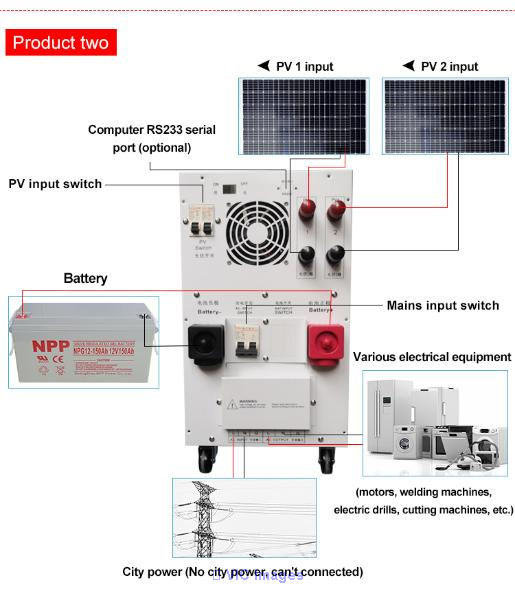 2023 Vente en gros 355W Panneau solaire flexible hors système solaire