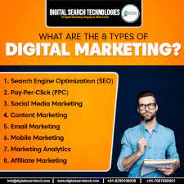 Best Digital Marketing Company in Lucknow | Digital Marketing Agency