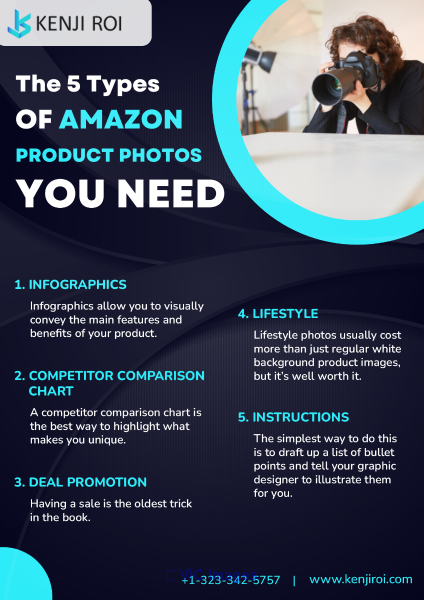 Upgrade Your Amazon Listings with Professional Product Photography