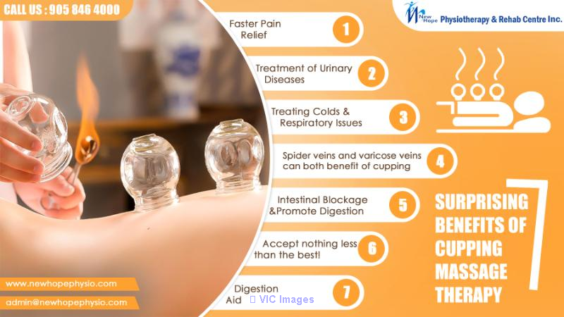 Restore Your Mobility and Wellness with the Best Physiotherapy in Oran