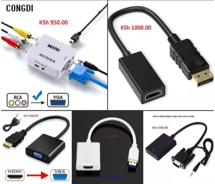 Explore a Variety of High-Quality Converters