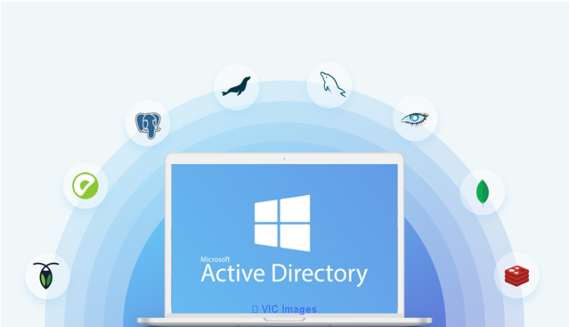 Active Directory Certification Online Training Institute from India
