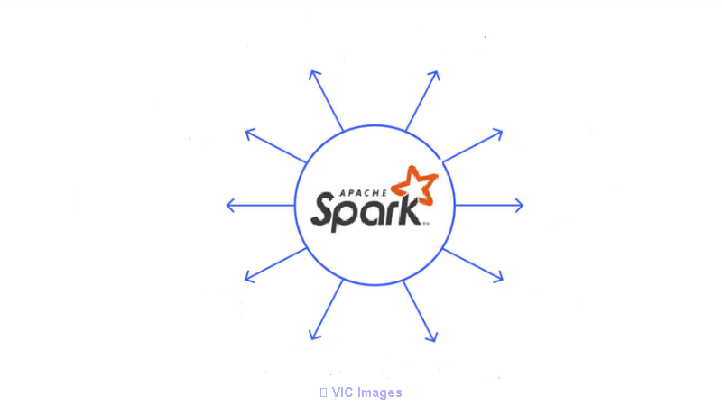 Apache Spark Online Training From Hyderabad