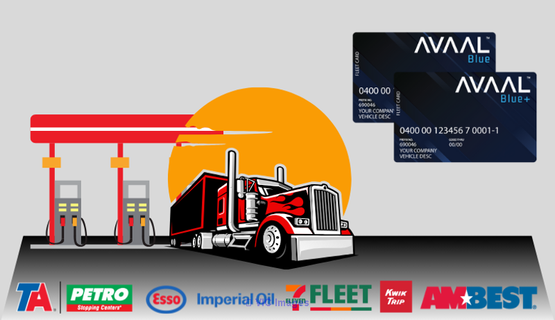 Twelve Reasons Why One Should Use The Fuel Card  AVAAL Blue