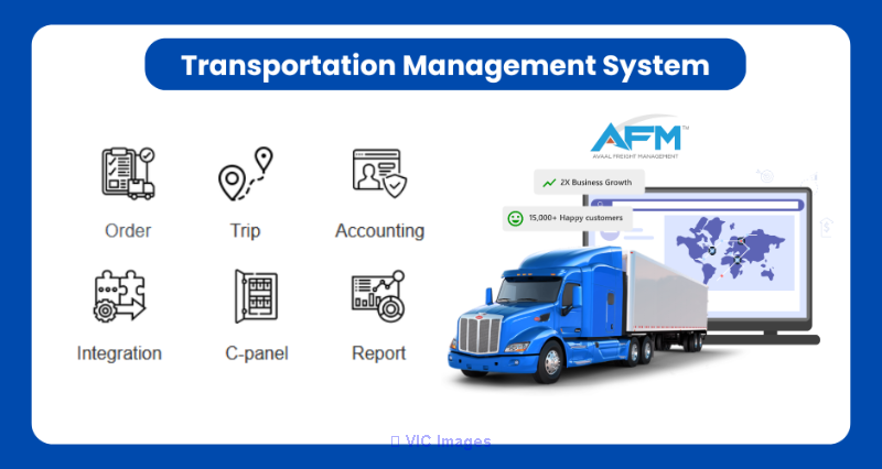Avaal Transportation Management System- AFM
