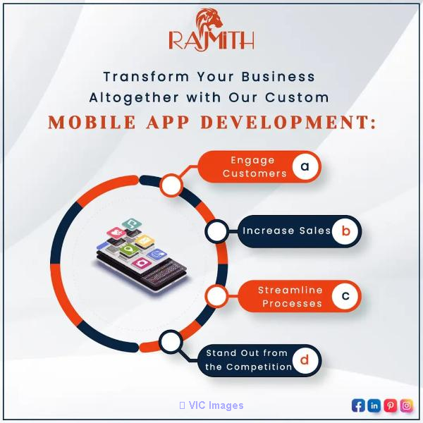 Best Mobile App Development Company in Canada